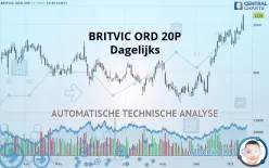 BRITVIC ORD 20P - Dagelijks