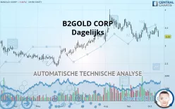 B2GOLD CORP - Dagelijks