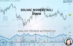 SOLVAC NOM(RETAIL) - Diario