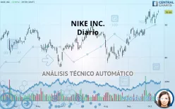 NIKE INC. - Diario