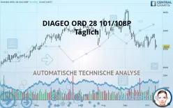 DIAGEO ORD 28 101/108P - Täglich