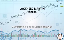 LOCKHEED MARTIN - Täglich