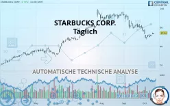 STARBUCKS CORP. - Täglich