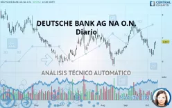 DEUTSCHE BANK AG NA O.N. - Diario