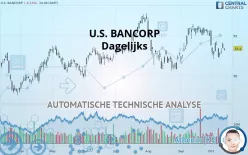 U.S. BANCORP - Journalier