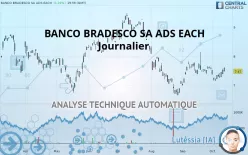 BANCO BRADESCO SA ADS EACH - Journalier