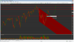 CAC40 INDEX - Journalier