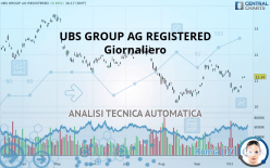 UBS GROUP AG REGISTERED - Giornaliero