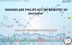 KONINKLIJKE PHILIPS N.V. NY REGISTRY SH - Journalier