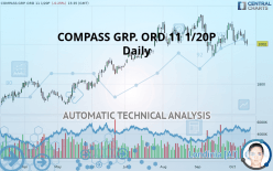 COMPASS GRP. ORD 11 1/20P - Giornaliero