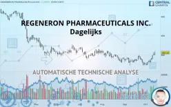 REGENERON PHARMACEUTICALS INC. - Dagelijks