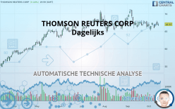 THOMSON REUTERS CORP - Dagelijks