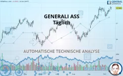 GENERALI - Täglich