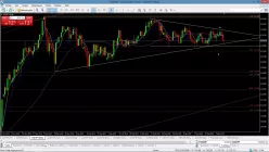 USD/JPY - Journalier