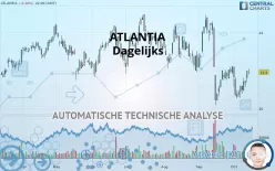 ATLANTIA - Dagelijks