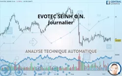 EVOTEC SEINH O.N. - Journalier