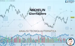 MICHELIN - Giornaliero