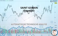 SAINT GOBAIN - Dagelijks