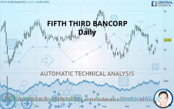 FIFTH THIRD BANCORP - Dagelijks