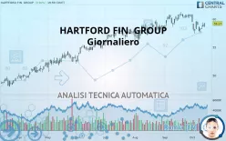 THE HARTFORD INSURANCE GROUP - Giornaliero