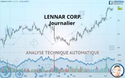 LENNAR CORP. - Journalier