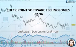 CHECK POINT SOFTWARE TECHNOLOGIES - Diario