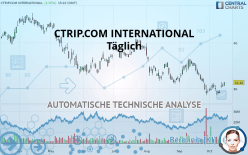 CTRIP.COM INTERNATIONAL - Täglich