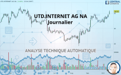 UTD.INTERNET AG NA - Journalier