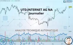 UTD.INTERNET AG NA - Journalier