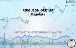 FERGUSON ENT. COM STK USD0.0001 (DI) - Dagelijks