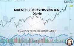 MUENCH.RUECKVERS.VNA O.N. - Diario