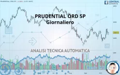 PRUDENTIAL ORD 5P - Giornaliero