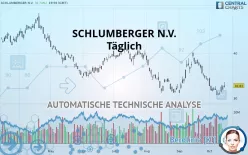 SCHLUMBERGER N.V. - Täglich