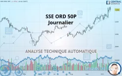 SSE ORD 50P - Journalier