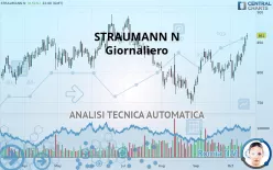 STRAUMANN N - Giornaliero