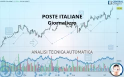 POSTE ITALIANE - Diario