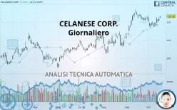 CELANESE CORP. - Giornaliero