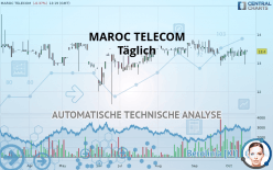 MAROC TELECOM - Täglich