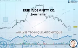 ERIE INDEMNITY CO. - Journalier