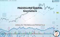 PAGSEGURO DIGITAL - Giornaliero