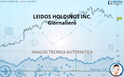 LEIDOS HOLDINGS INC. - Giornaliero