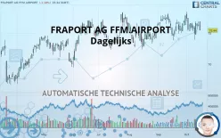 FRAPORT AG FFM.AIRPORT - Dagelijks