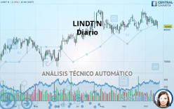 LINDT N - Diario