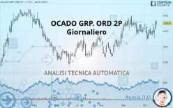 OCADO GRP. ORD 2P - Giornaliero