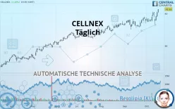 CELLNEX - Täglich