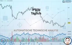 IPSEN - Täglich