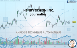 HENRY SCHEIN INC. - Journalier