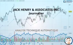 JACK HENRY &amp; ASSOCIATES INC. - Journalier