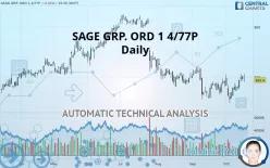 THE SAGE GRP. ORD 1 4/77P - Daily