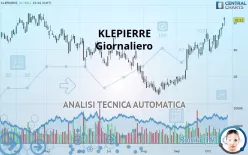 KLEPIERRE - Giornaliero